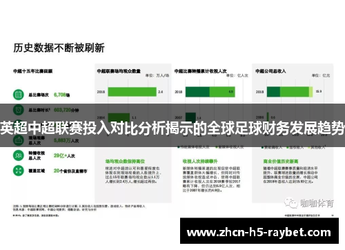 英超中超联赛投入对比分析揭示的全球足球财务发展趋势