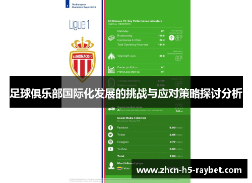 足球俱乐部国际化发展的挑战与应对策略探讨分析