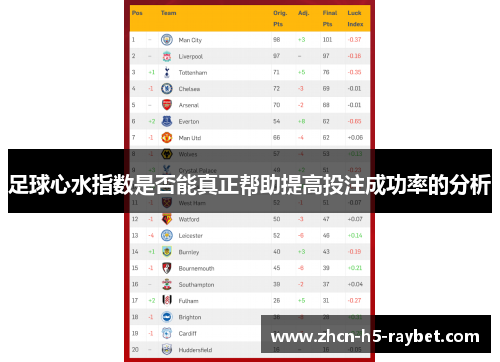 足球心水指数是否能真正帮助提高投注成功率的分析