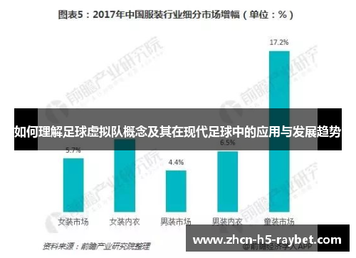 如何理解足球虚拟队概念及其在现代足球中的应用与发展趋势 如何理解足球虚拟队概念及其在现代足球中的应用与发展趋势