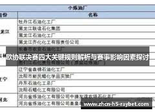 欧协联决赛四大关键规则解析与赛事影响因素探讨