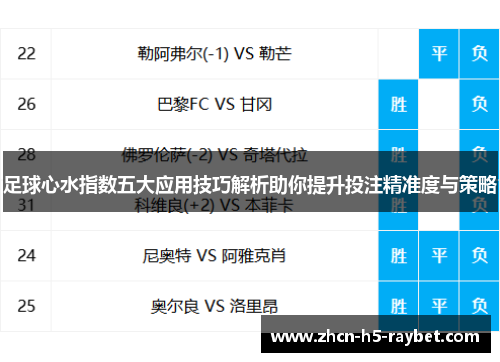 足球心水指数五大应用技巧解析助你提升投注精准度与策略