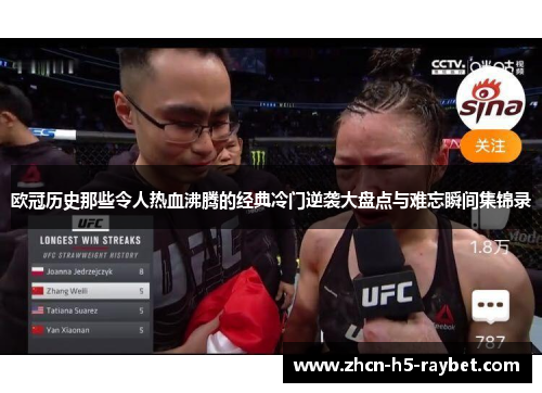 欧冠历史那些令人热血沸腾的经典冷门逆袭大盘点与难忘瞬间集锦录