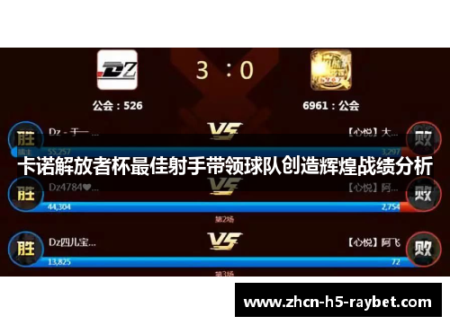 卡诺解放者杯最佳射手带领球队创造辉煌战绩分析