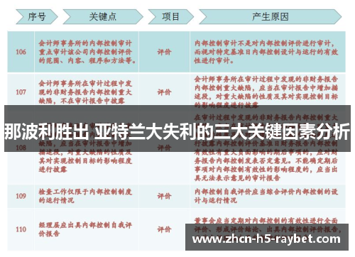 那波利胜出 亚特兰大失利的三大关键因素分析