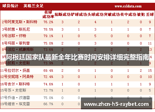 阿根廷国家队最新全年比赛时间安排详细完整指南
